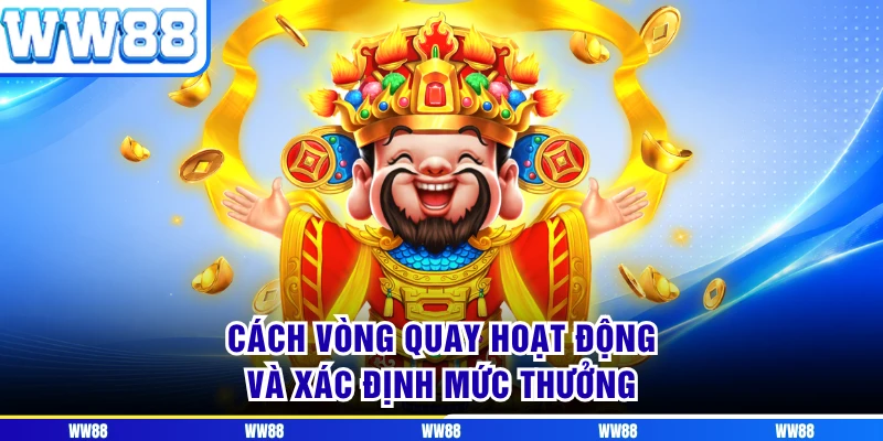 Cách vòng quay hoạt động và xác định mức thưởng